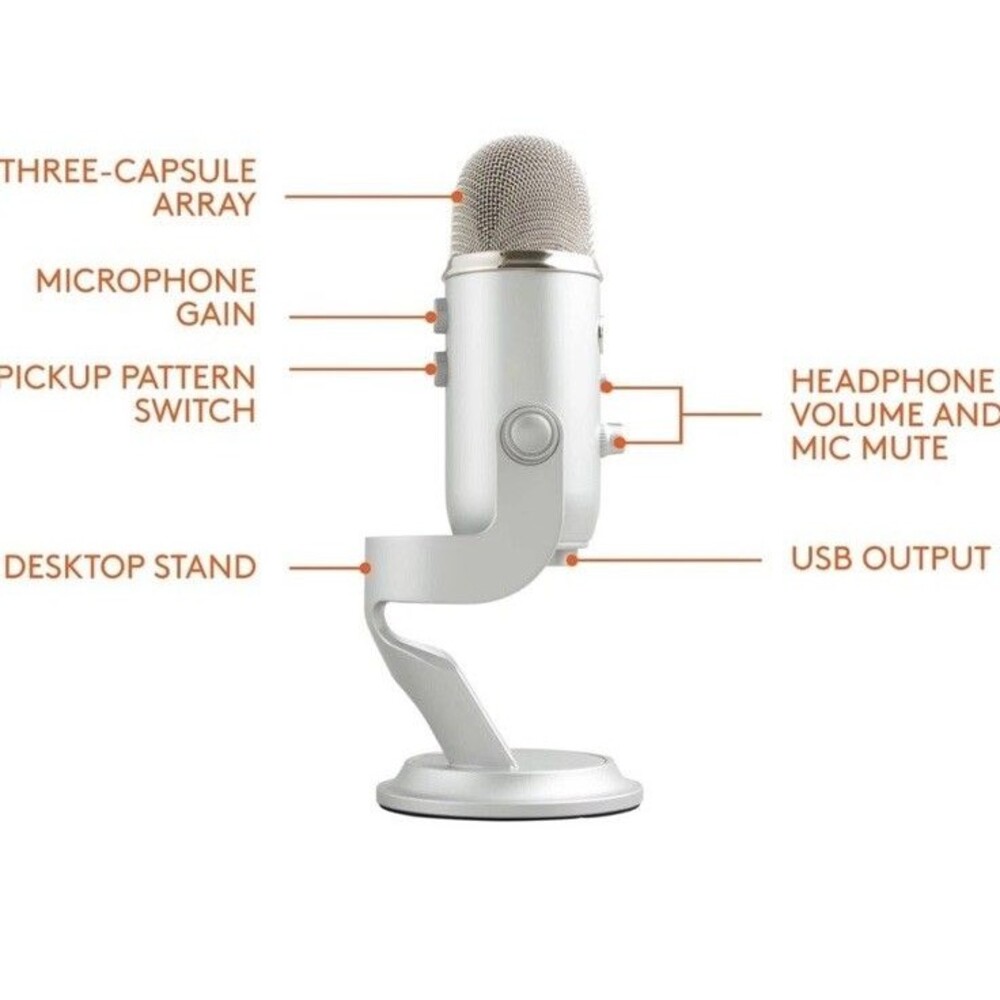 Logitech for Creators Blue Yeti Premium USB Microphone
